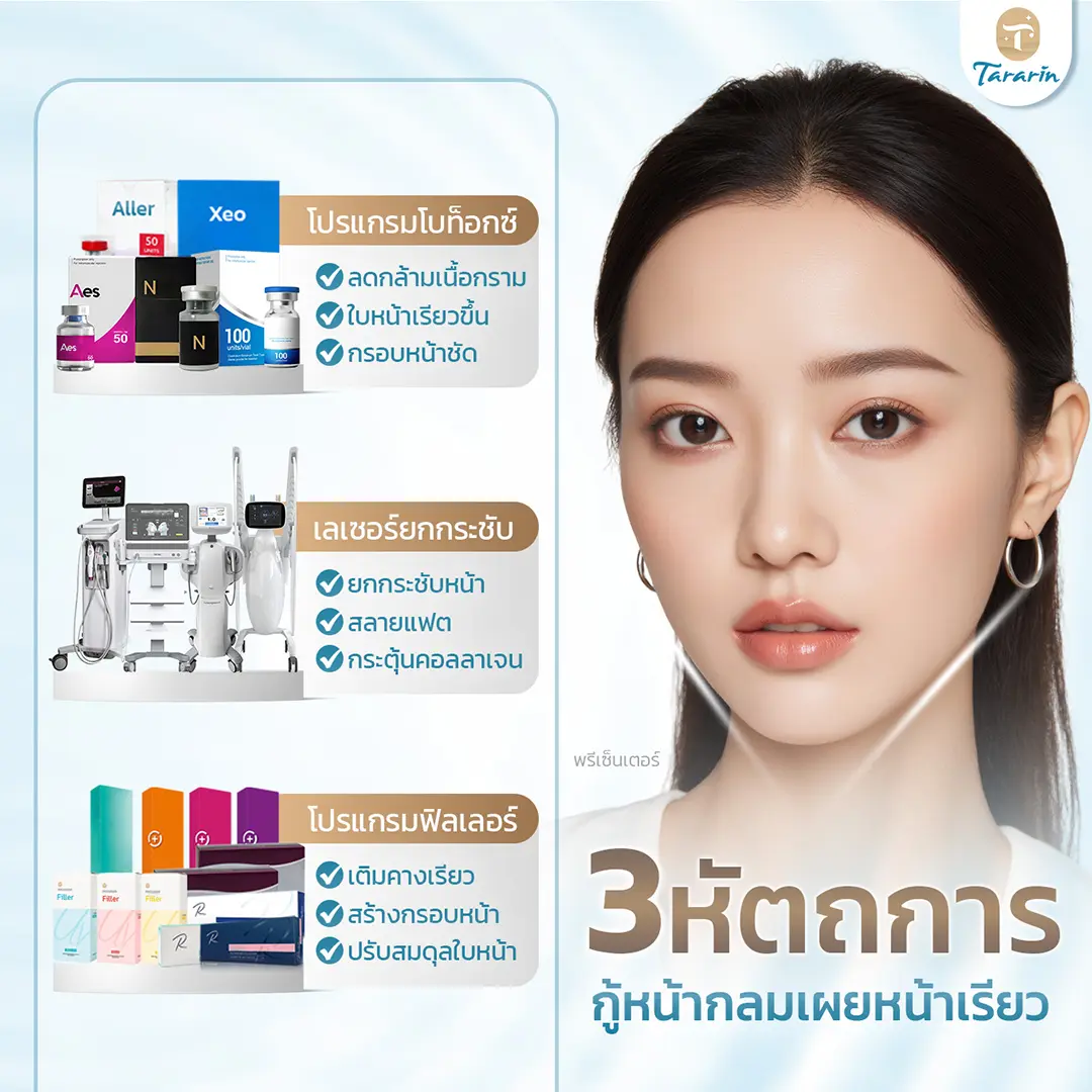 วิธีปรับรูปหน้ากลม กรามใหญ่ ด้วยโบทูลินัม HIFU ฟิลเลอร์ ไม่ต้องผ่าตัด