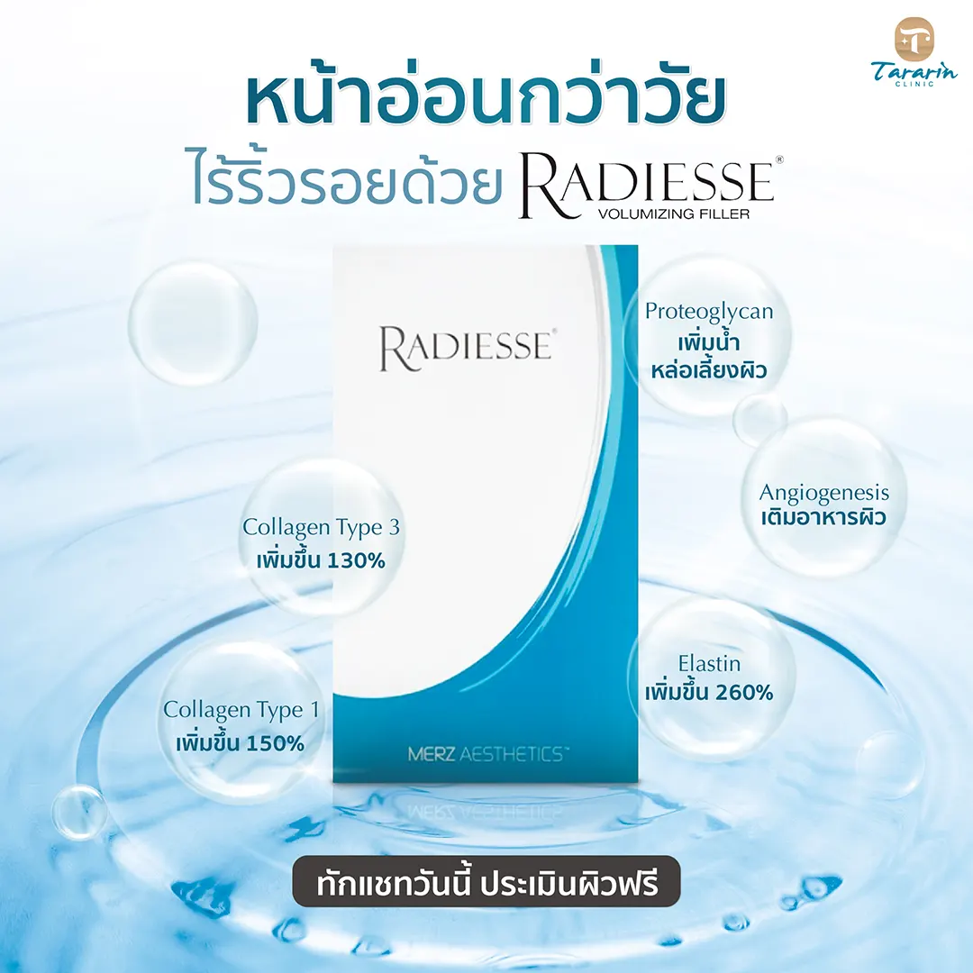 ผลลัพธ์การฉีด Radiesse Classic ผิวแน่นขึ้น อิ่มฟู กระชับ ฟื้นฟูคอลลาเจน