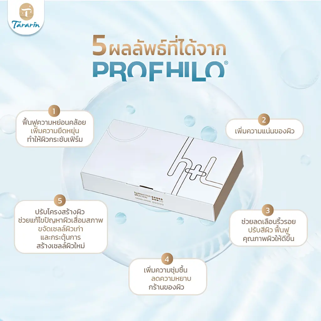 Profhilo ฉีด 2 ครั้งเห็นผลเต็มที่ ไม่มี BDDE ปลอดภัย