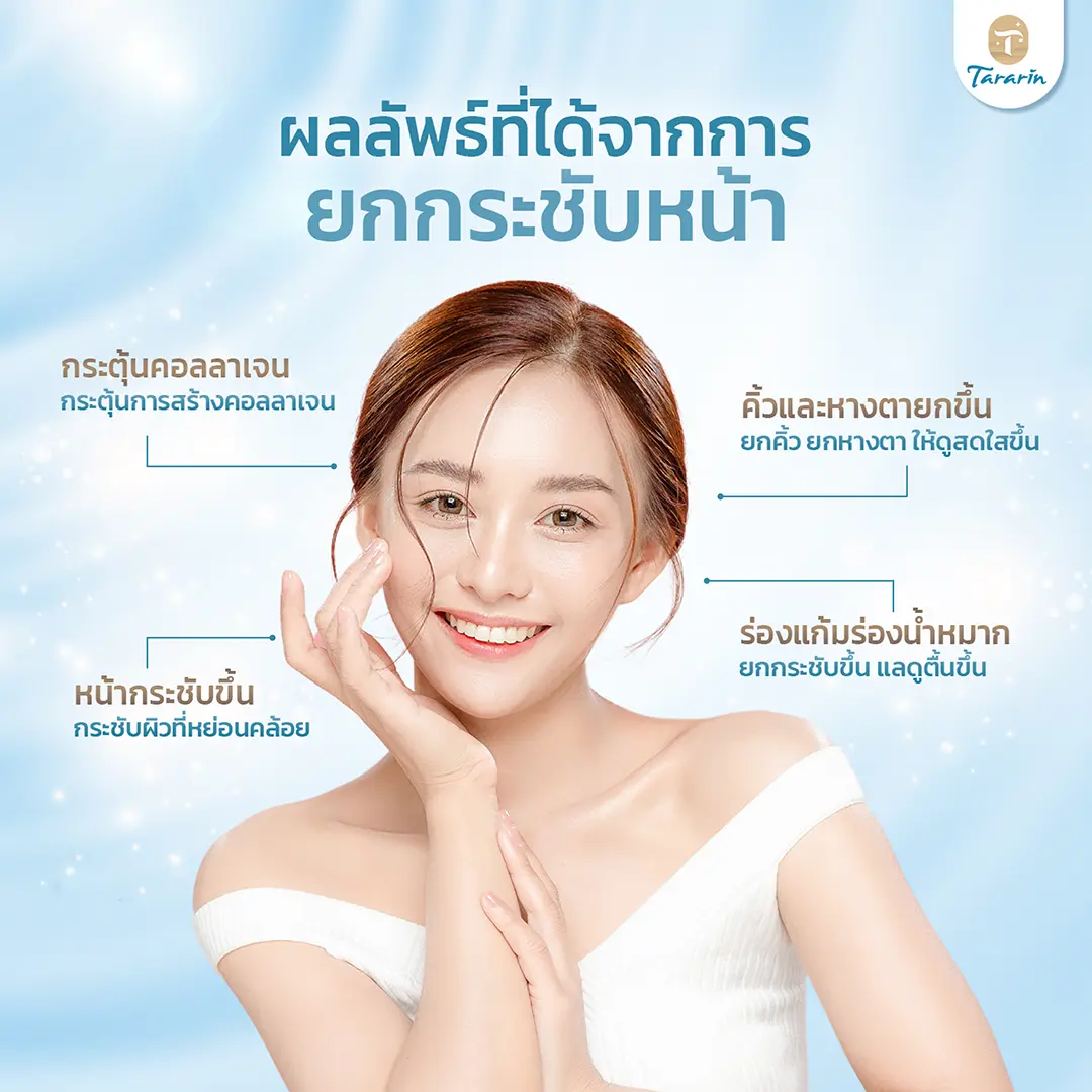 ผลลัพธ์ยกกระชับหน้า ผิวเรียบเนียน กระชับ อ่อนเยาว์ ไม่ต้องพักฟื้นนาน