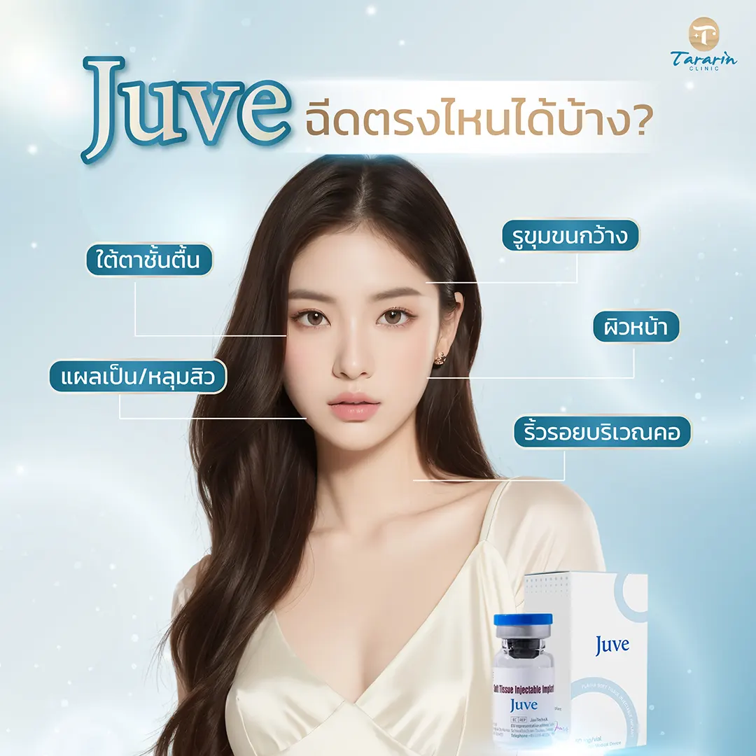Juvelook ผลลัพธ์ กู้ใต้ตา ผิวกระจ่างใส กระชับรูขุมขน