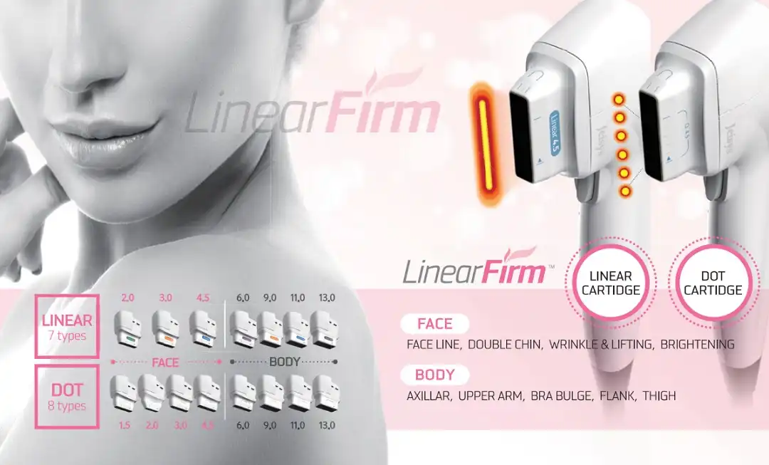 Linear HIFU เทคโนโลยียกกระชับผิว Ultracel Q plus ระดับความลึกผิวหนัง