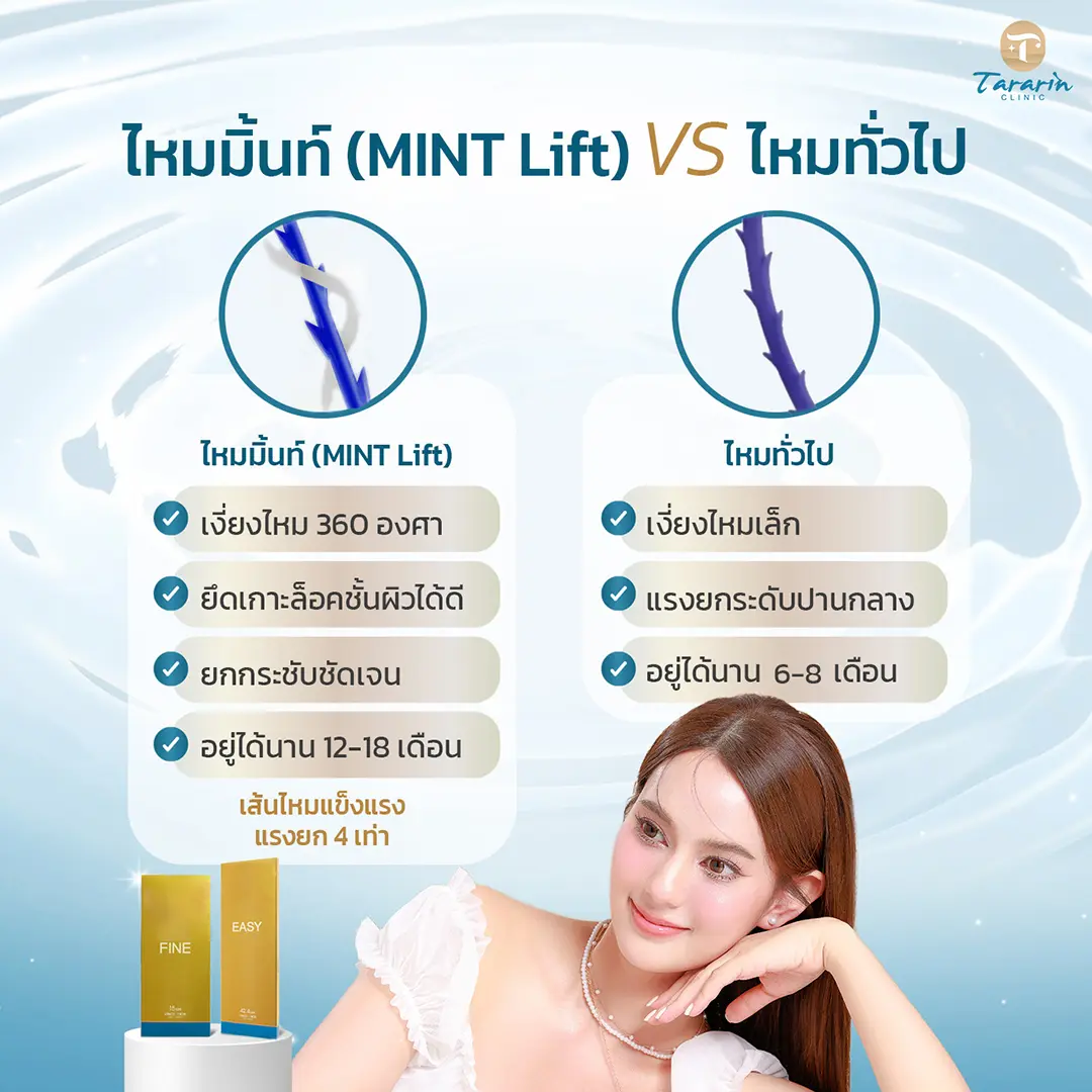 ไหม Mint คุณสมบัติโดดเด่น Press molding technology เงี่ยง 360 องศา