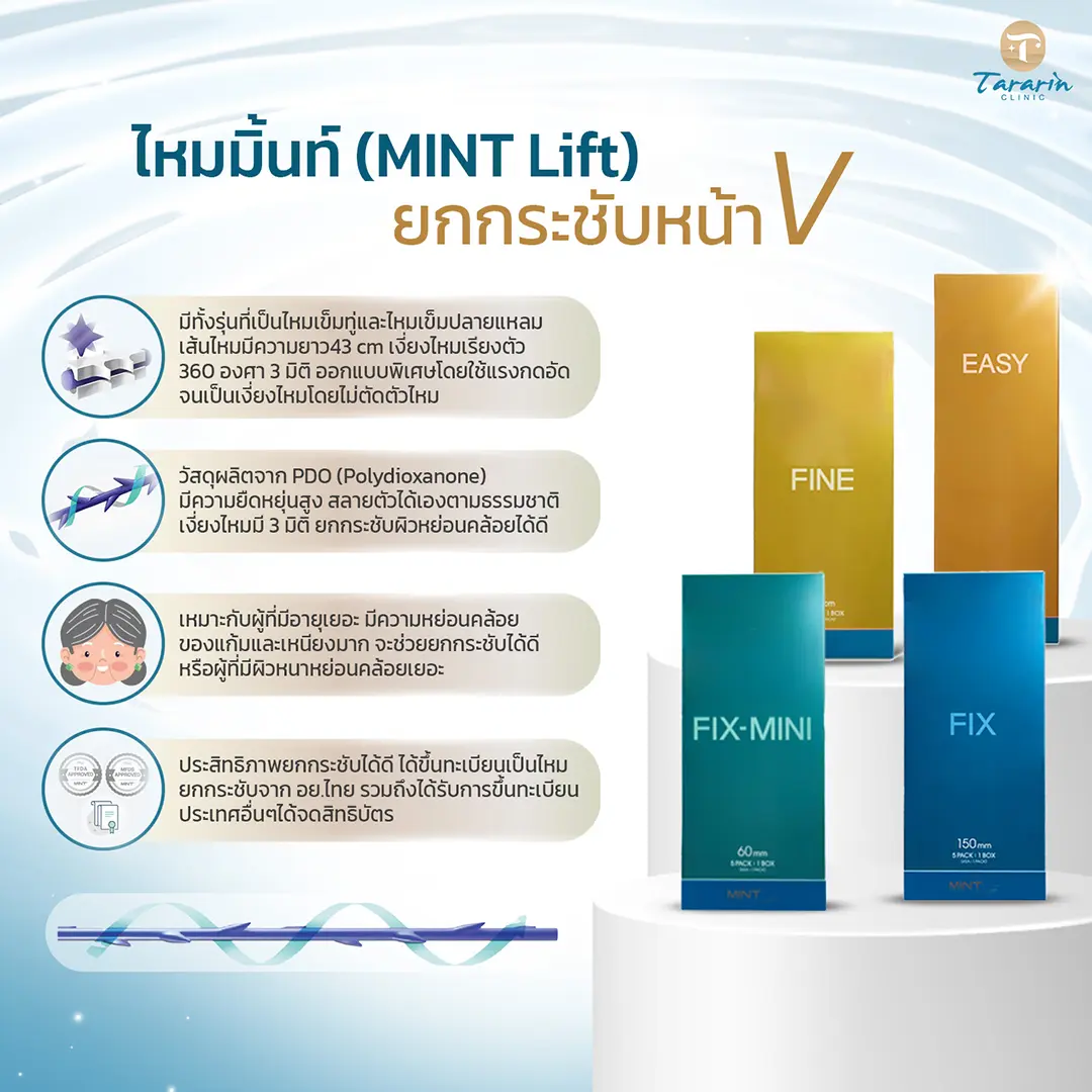 Mint Easy ไหมเข็มปลายแหลมสองด้าน ยกกระชับใบหน้าและเหนียง