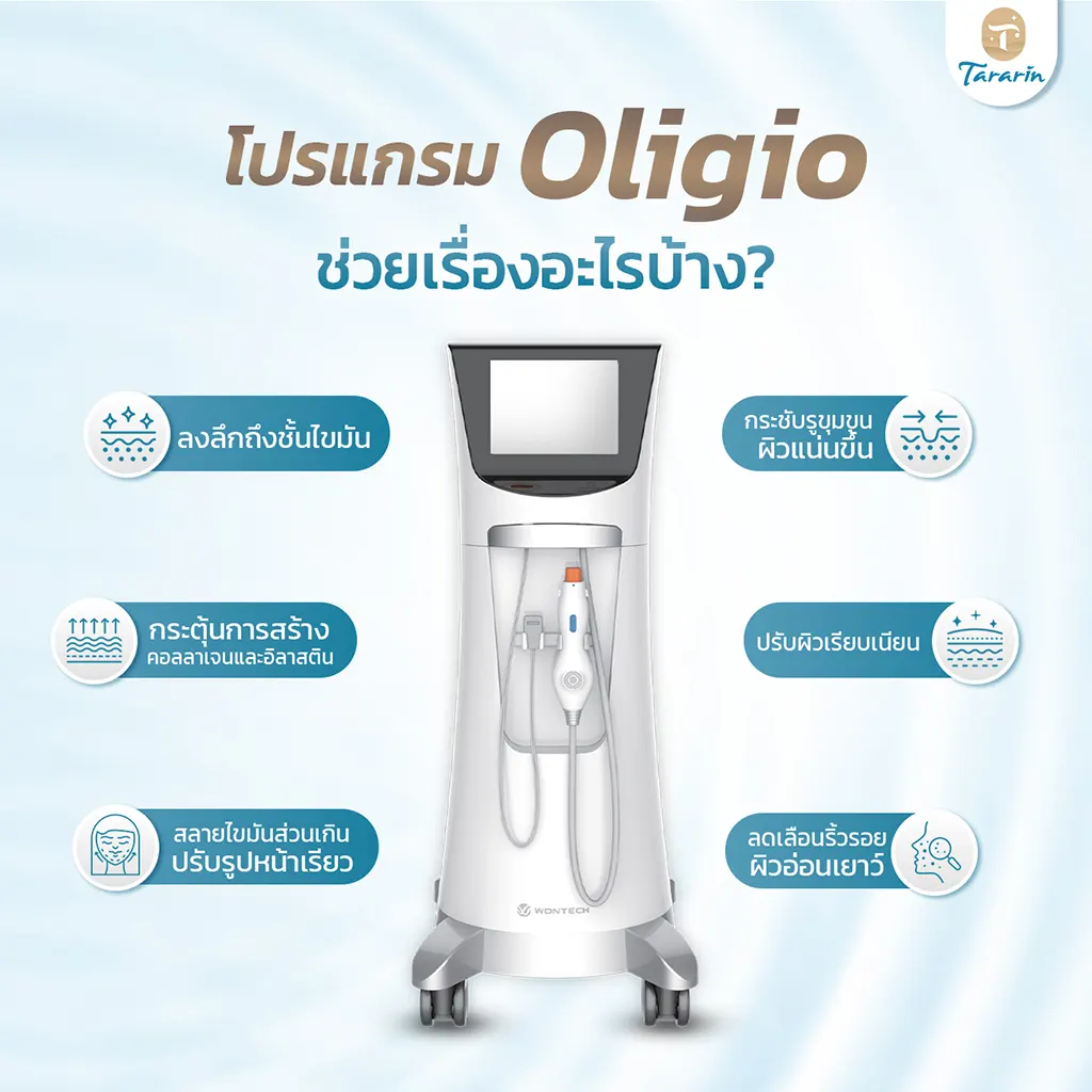 Oligio ช่วยเรื่องผิวหย่อนคล้อย ริ้วรอย รูขุมขนกว้าง