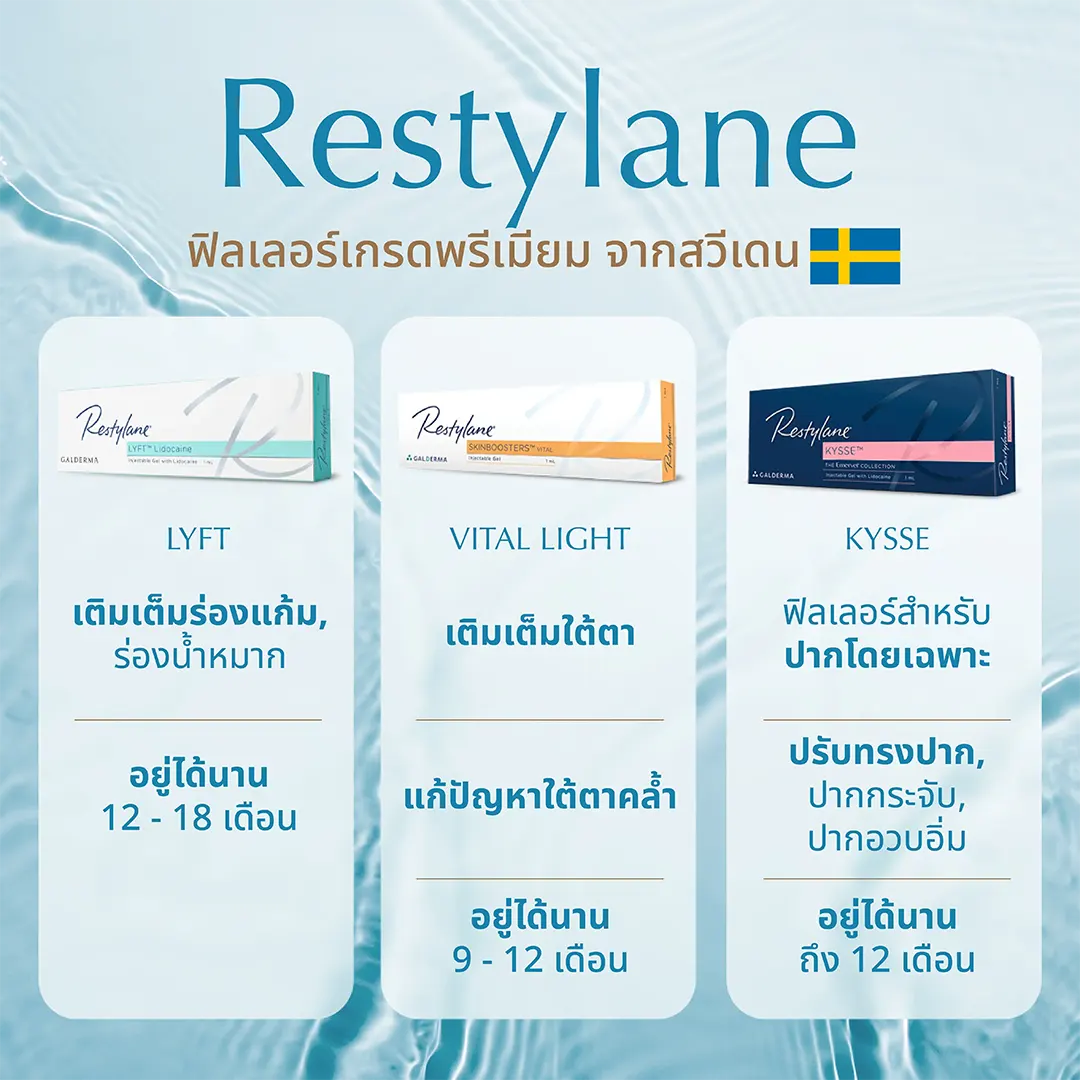 Restylane Lyft vital light KYSSE ฟิลเลอร์สวีเดน