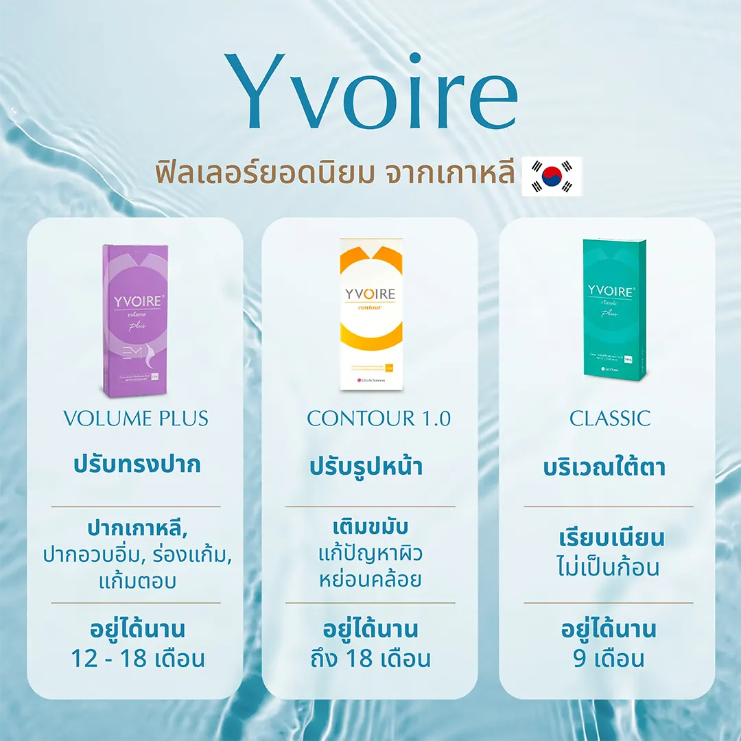 YVOIRE อีโวร์ ฟิลเลอร์เกาหลี LG Chem