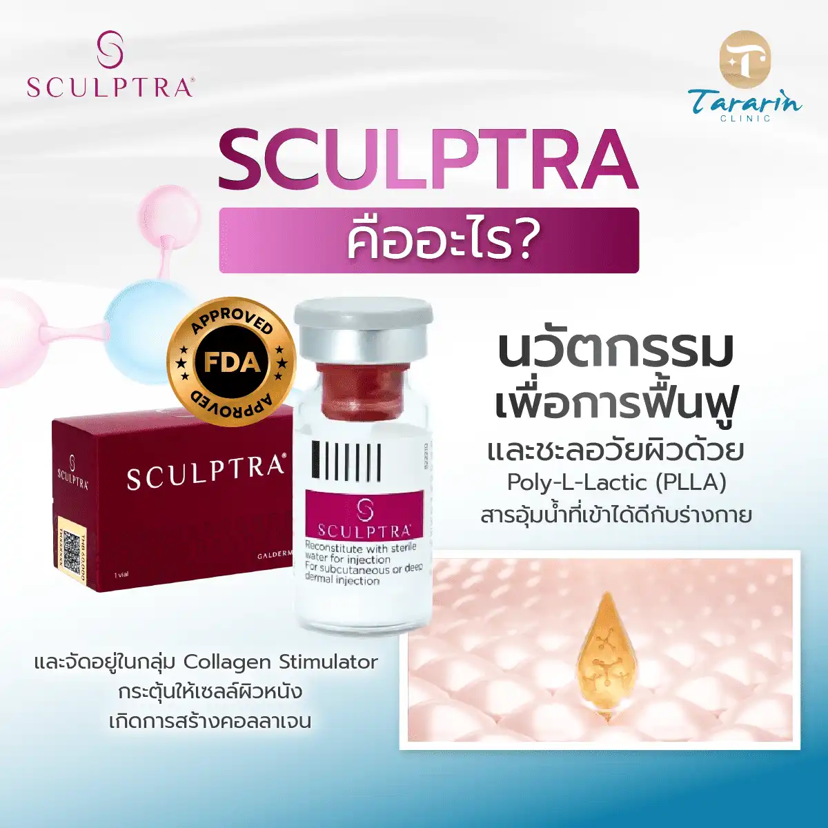 Sculptra PLLA สารฉีดกระตุ้นคอลลาเจน ผิวแน่น ยกกระชับ