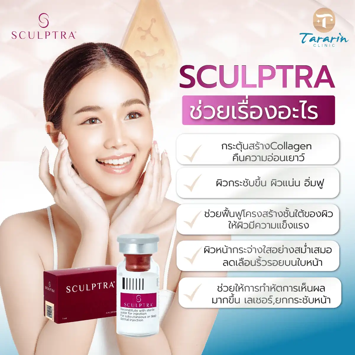 Sculptra กระบวนการทำงาน Fibroblast กระตุ้น Collagen Type1 ผิวอ่อนเยาว์