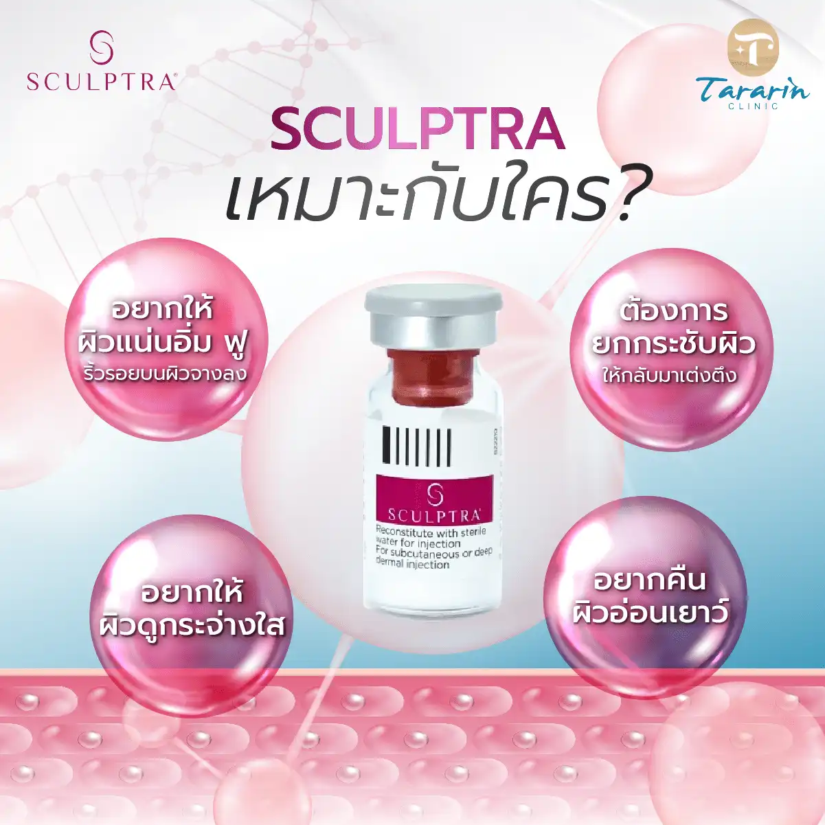 Sculptra เหมาะกับผู้มีปัญหาผิวหย่อนคล้อย ริ้วรอย ไม่กระชับ