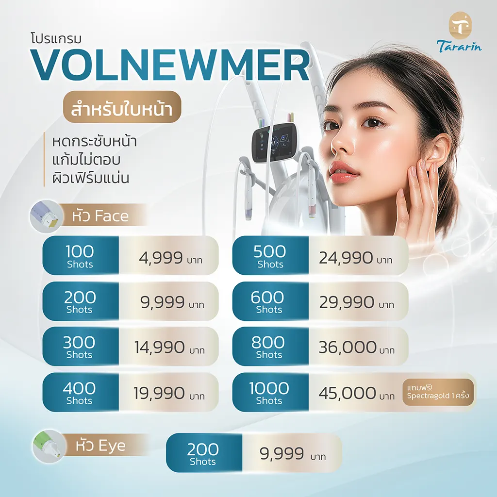 Volnewmer ก่อนหลัง ผิวกระชับ ลดริ้วรอย ยกหน้า