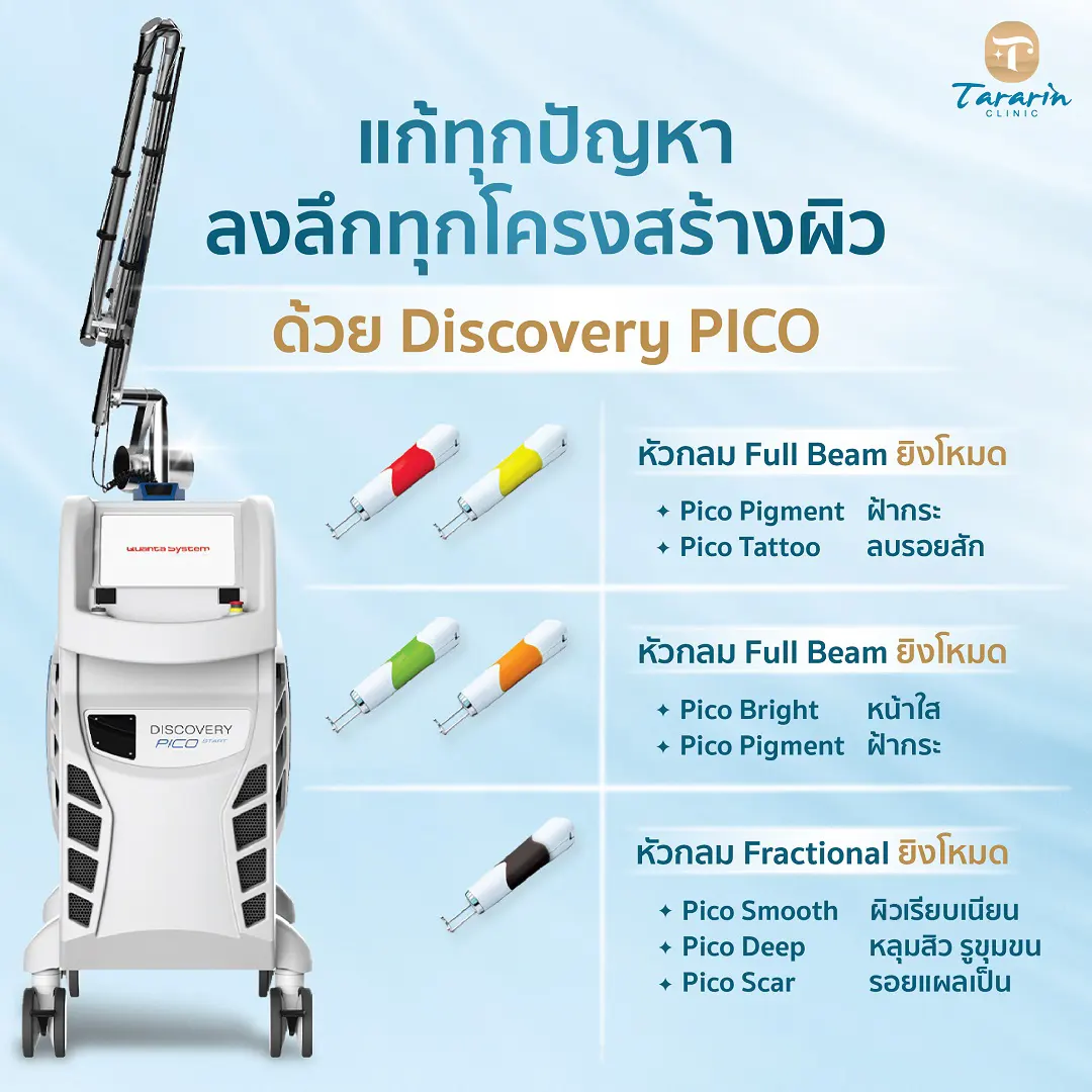 Discovery Pico 2 หัว Handpiece Fractional และ Round สำหรับรักษาหลุมสิว ฝ้า กระ