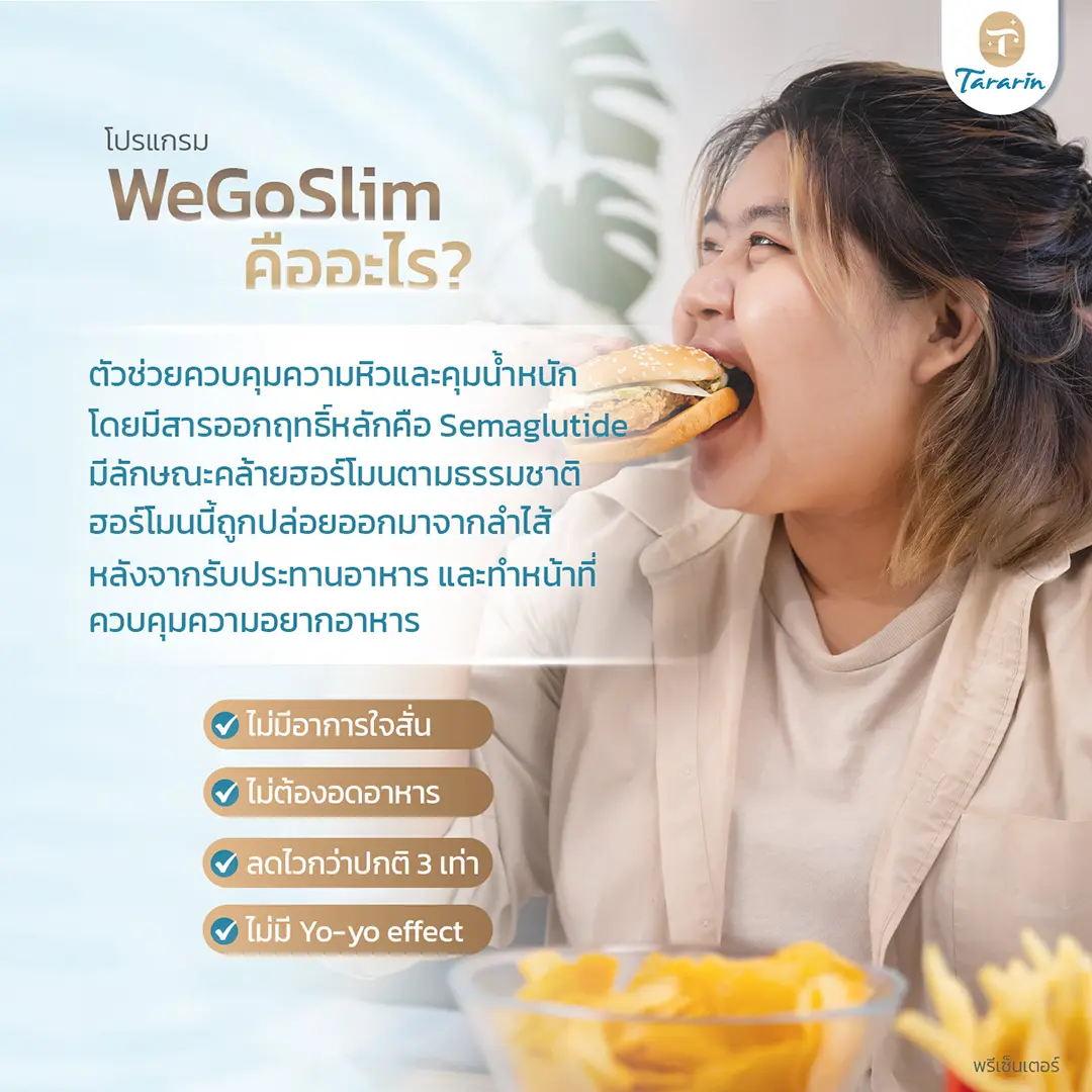 ดูแลรูปร่างลดน้ำหนักด้วยโปรแกรม Wegovy ธารารินคลินิก 3