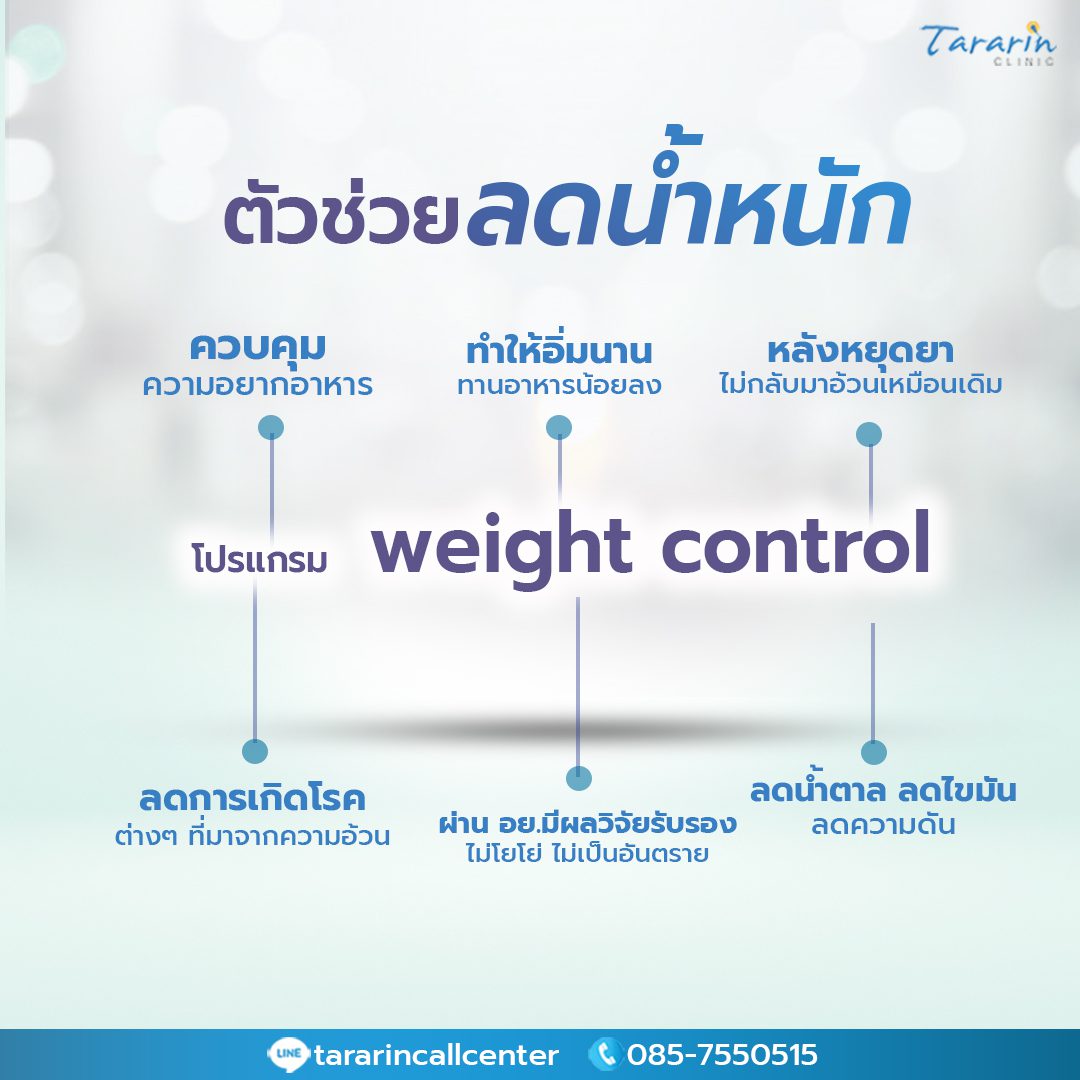 ผลลัพธ์โปรแกรม Weight Control ปากกาลดน้ำหนัก ควบคุมความหิว GLP-1
